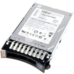 Жесткий диск Lenovo Think System 2.4TB, (7XB7A00069)
