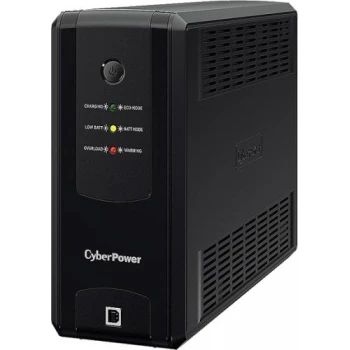 ИБП CyberPower UT1100EG