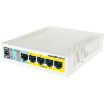 Коммутатор MikroTik CSS106-1G-4P-1S