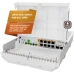 Коммутатор MikroTik netPower Lite 8P, (CSS610-8P-2S+OUT)