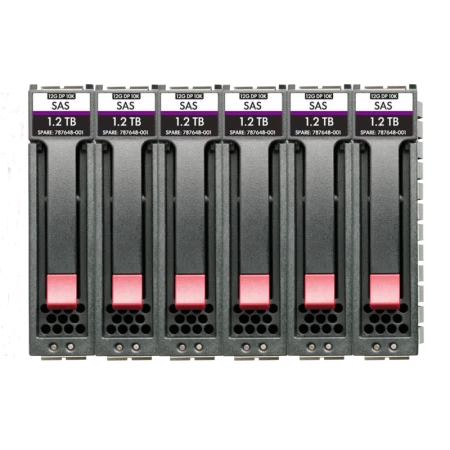 Жёсткий диск HPE 14.4TB, (R0P87A) Жёсткий диск HPE 14.4TB, (R0P87A)