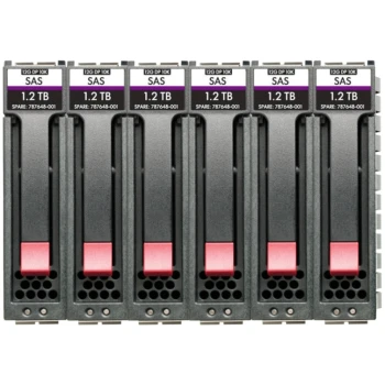 Жесткий диск HPE 2.4TB (6-pack), (R0R47A)